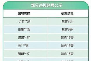 邮报：热刺一月将出售斯宾塞，他态度有问题&被利兹联提前退租